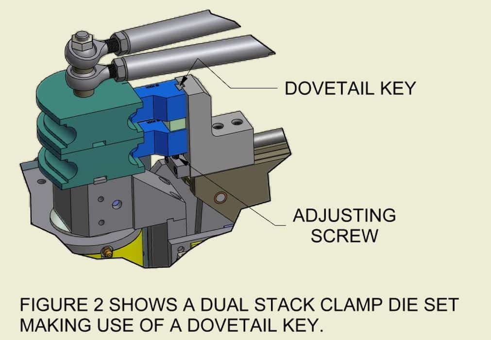 Dual Stack Clamp Die Set Using Dovetail Key - Winton Machine USA