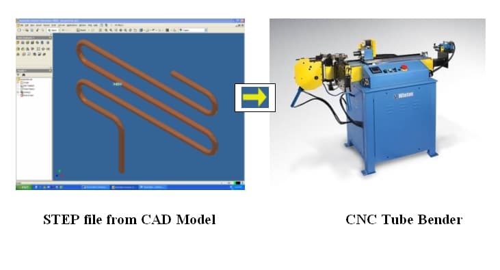 From CAD file to tube bending machine made by Winton Machine USA