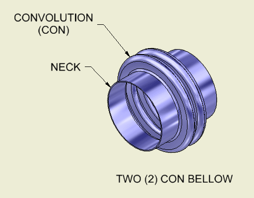 Rendering of the neck of a bellow