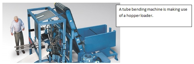 Tube Bending Machine Using a Hopper Loader - Winton Machine USA