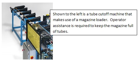 Tube Cutoff Machine Using a Magazine Loader Fed By a Worker - Winton Machine USA